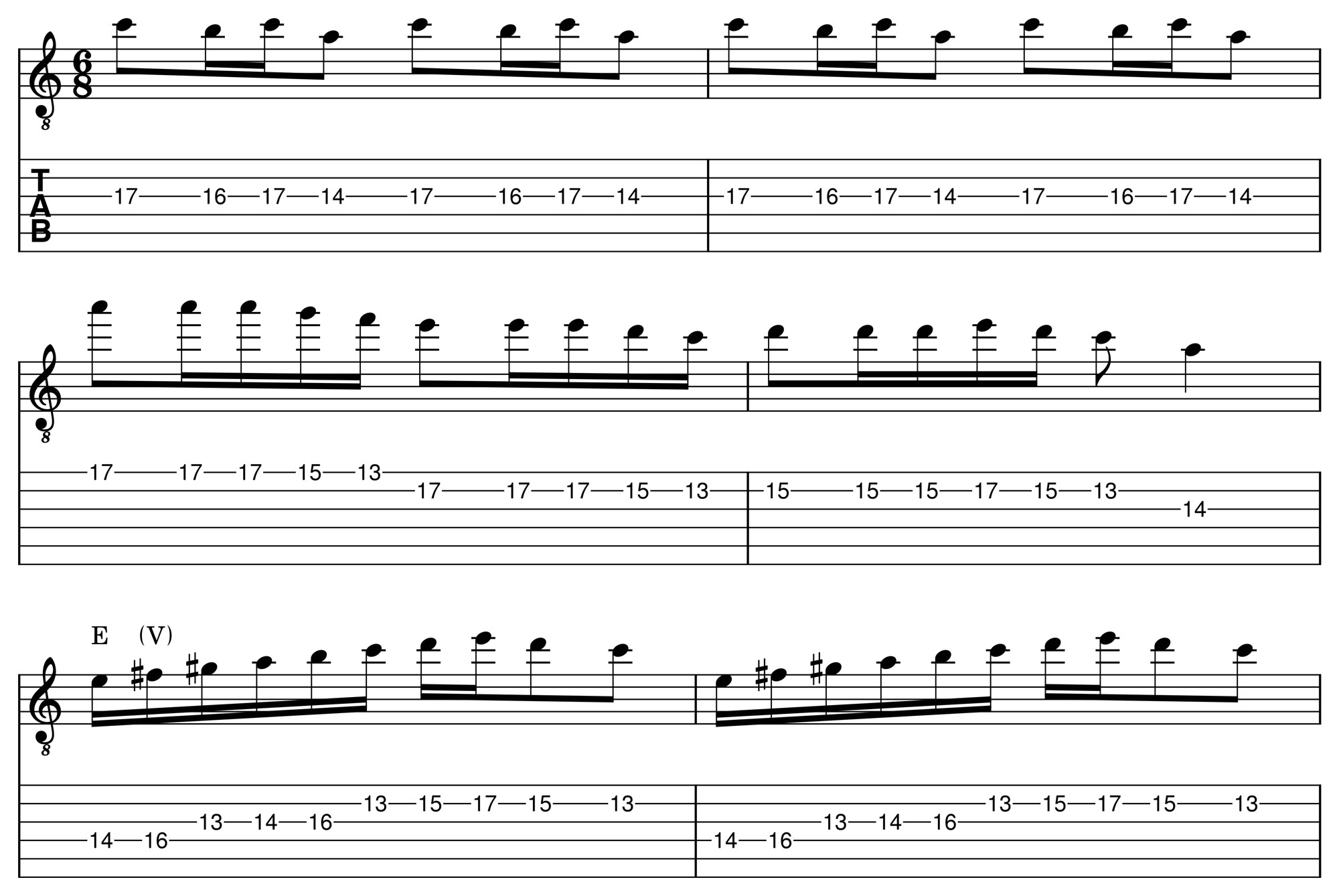 Carol of the Bells guitar tab: the A natural minor motif, then A melodic minor over the E (V) chord